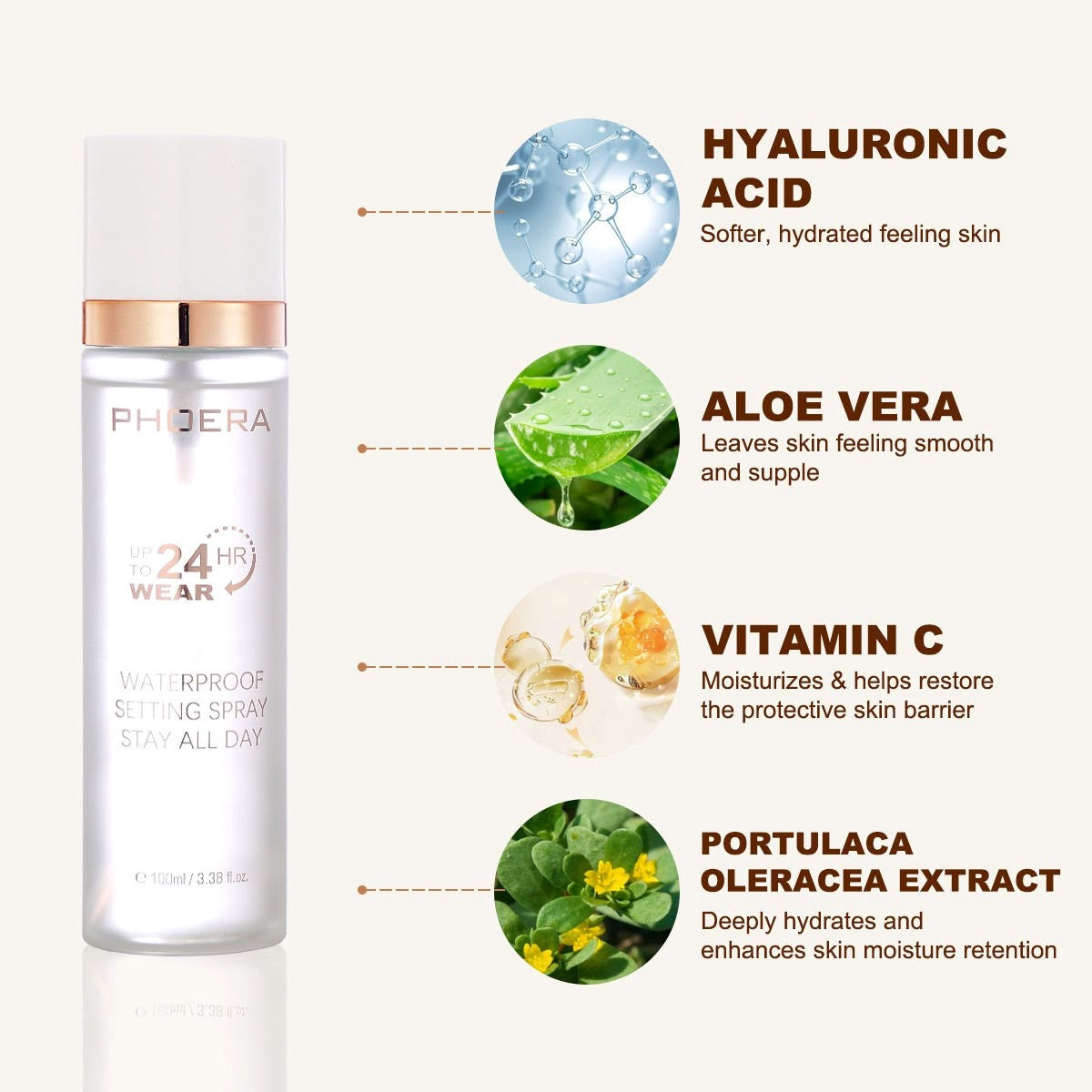 Waterproof Setting Spray